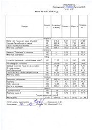 Меню 18.07.25